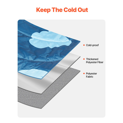 VEVOR κουβέρτα κάμπινγκ 75&quot; x 52&quot; φορεμένη ζεστή κουβέρτα γηπέδου με εκτύπωση σε εξωτερικό χώρο