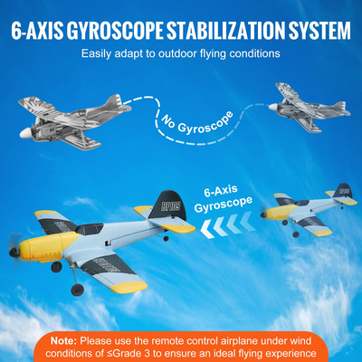 VEVOR RC Airplane WWII Fighter EPP Foam RC Plane Toy με τηλεχειριστήριο 2,4 GHz