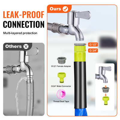 VEVOR 25 ft Θερμαινόμενος σωλήνας νερού για RV -45℉ Αντιψυκτικός θερμαινόμενος σωλήνας πόσιμου νερού