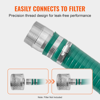 Πλήρες εξαρτήματα λάστιχου αναρρόφησης VEVOR 2 σε x 20 πόδια πράσινου χρώματος υψηλής ποιότητας