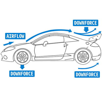 VEVOR Universal GT Wing Spoiler 135CM Ελαφρύ Αλουμίνιο Πίσω Αεροτομή Ρυθμιζόμενη Πτέρυγα Αγγελικής Διπλής σειράς Αγωνιστική Αεροτομή BGW Drift JDM Drift Μαύρη Universal Spoiler (53&quot; Διώροφη)
