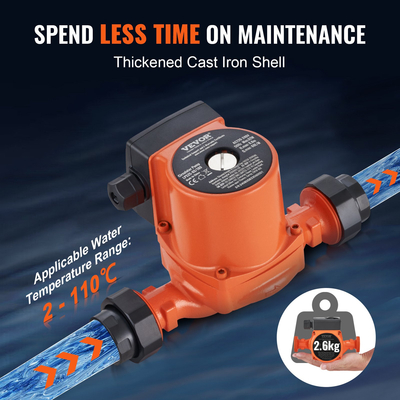 Αντλία ανακύκλωσης ζεστού νερού Vevor Αντλία ανακύκλωσης χυτοσιδήρου 220V 92W, 60 L/min Μέγιστος Ρυθμός ροής, 6m Μέγιστος Ανύψωσης κεφαλής, Σύνδεση με σπείρωμα 1-1/2&quot;, Εύρος θερμοκρασίας 2°c έως 110°c, Τρεις ρυθμιζόμενος ρυθμός ροής Χαμηλός θόρυβος