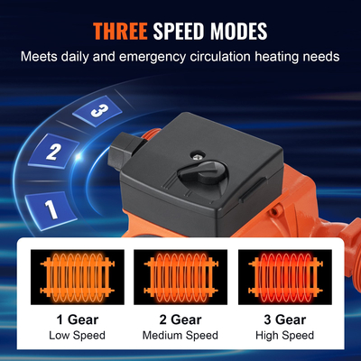 Αντλία ανακύκλωσης ζεστού νερού Vevor Αντλία ανακύκλωσης χυτοσιδήρου 220V 92W, 60 L/min Μέγιστος Ρυθμός ροής, 6m Μέγιστος Ανύψωσης κεφαλής, Σύνδεση με σπείρωμα 1-1/2&quot;, Εύρος θερμοκρασίας 2°c έως 110°c, Τρεις ρυθμιζόμενος ρυθμός ροής Χαμηλός θόρυβος