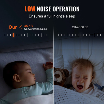 Αντλία ανακύκλωσης ζεστού νερού Vevor Αντλία ανακύκλωσης χυτοσιδήρου 220V 92W, 60 L/min Μέγιστος Ρυθμός ροής, 6m Μέγιστος Ανύψωσης κεφαλής, Σύνδεση με σπείρωμα 1-1/2&quot;, Εύρος θερμοκρασίας 2°c έως 110°c, Τρεις ρυθμιζόμενος ρυθμός ροής Χαμηλός θόρυβος