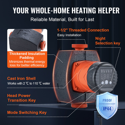 Αντλία κυκλοφορίας ζεστού νερού Vevor Ενεργειακά αποδοτική Αντλία κυκλοφορίας υψηλής απόδοσης ECM Μόνιμος μαγνήτης κινητήρας 220V 60W, 67 L/min Μέγιστος Ρυθμός ροής, Μέγιστος Ανυψωτής κεφαλής 8m, Σύνδεση με σπείρωμα 1-1/2&quot;, 5 έξυπνες λειτουργίες ελέγχου Χαμηλός θόρυβος