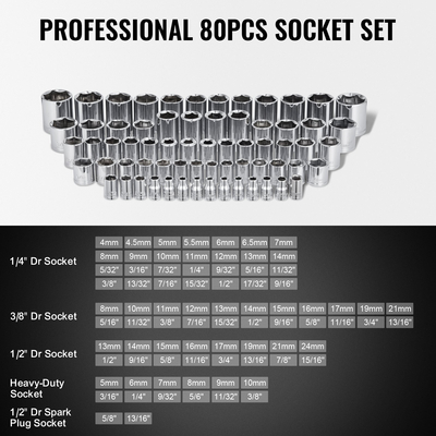 VEVOR 207-Piece Mechanics Tool Set 1/4&quot; 3/8&quot; 1/2&quot; Drive Sockets SAE and Metric