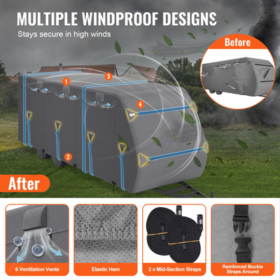 VEVOR Trailer Travel RV Cover 20-22 ft Class A Camper Cover Non-woven Fabric