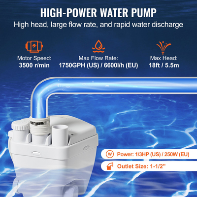 VEVOR Utility Sink Pump Σύστημα αντλίας αποστράγγισης νεροχύτη πλυντηρίου 200W 1500GPH Έξοδος 18ft Head 1-1/2&quot; Έξοδος χαμηλής αποστράγγισης Ανθεκτικό στη διάβρωση Χαμηλό θόρυβο για υπόγεια βίλας, πλυντήρια ρούχων, πολυχρηστικούς νεροχύτες και μπάρες