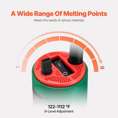 VEVOR Hot Air Plastic Welder 1600W PVC TPO Vinyl Heat Gun Torch &amp; 9 Accessories