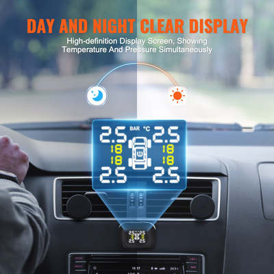 Σύστημα παρακολούθησης πίεσης ελαστικών VEVOR RV Trailer σε πραγματικό χρόνο TPMS 4 Αισθητήρες