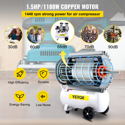 VEVOR Air Compressor, Δεξαμενή αεροσυμπιεστή 30L/6,6 Gallon, φορητό κιτ αεροσυμπιεστή χωρίς λάδι 1,5HP 1100W για γκαράζ, Ultra Quiet, 102PSI, 7,1CFM, 1440RPM, για φούσκωμα ελαστικών,Ανακαίνιση σπιτιού, To Airo