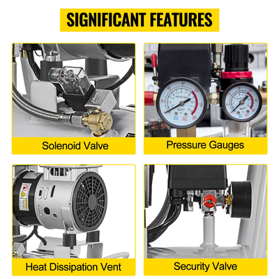VEVOR Air Compressor 6,6 Gallon Ultra Quiet Αερόσυμπιεστής χωρίς λάδι 30L Αθόρυβος Αεροσυμπιεστής Δεξαμενής 750W Συμπιεστής χωρίς λάδι Χαμηλό θόρυβο με ασφαλή ηλεκτρομαγνητική βαλβίδα
