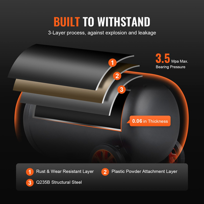 VEVOR αεροσυμπιεστής 9,3 γαλόνια 1800W 5,12 CFM@ 90PSI 70 dB εξαιρετικά αθόρυβο λάδι δωρεάν