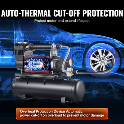 VEVOR Heavy Duty Air Compressor &amp; 6L Tank 6.35CFM Portable Tire Inflator 150PSI