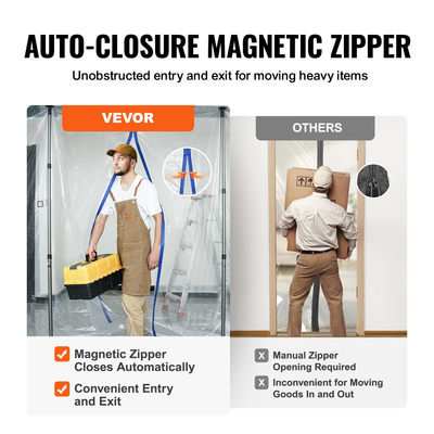 Στύλοι φραγμού σκόνης VEVOR, πόλοι φραγμού σκόνης 10 ποδιών, σύστημα φραγής σκόνης με 4 τηλεσκοπικούς πόλους, μαγνητικό φερμουάρ, τσάντα μεταφοράς και πλαστική μεμβράνη 32,8x13,12 ποδιών, για εσωτερική διακόσμηση, ζωγραφική