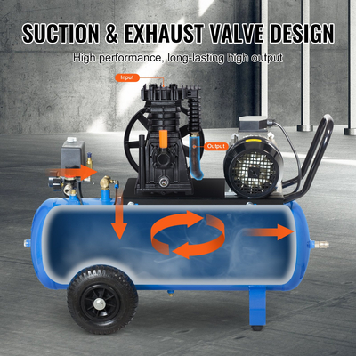 Κεφαλή αντλίας αεροσυμπιεστή VEVOR 3HP 5.8CFM @ 90PSI Δικύλινδρος Εμβολοφόρος Κεφαλή