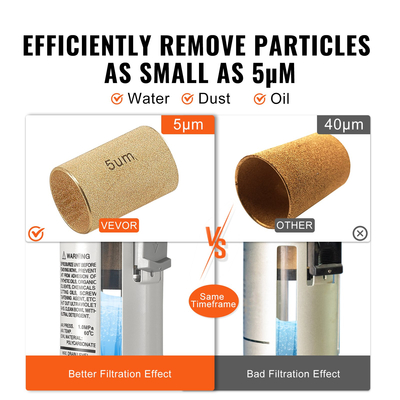 Ρυθμιστής φίλτρου αεροσυμπιεστή VEVOR, Διαχωριστής νερού αεροσυμπιεστή 3/8&quot; NPT 5μm, Σύστημα στεγνώματος αέρα ημιαυτόματου αποστράγγισης με στοιχείο φίλτρου ορείχαλκου, Διπλή βαθμίδα, Ρυθμιστής πίεσης 7,5-125 PSI, Poly Bowl