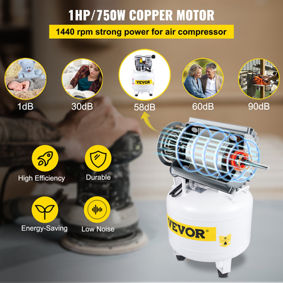 VEVOR Pancake Air Compressor, 40L/8,8 Gallon Vertical Air Compressor Tank, φορητός συμπιεστής χωρίς λάδι 1HP 750W, Ultra Quiet, 115PSI, 5.9CFM, 1440RPM, για φούσκωμα ελαστικών, ανακαίνιση σπιτιού, εργαλεία αέρα