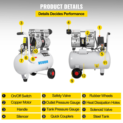 VEVOR Air Compressor 5,5 Gallon Ultra Quiet Αερόσυμπιεστής χωρίς λάδι 25L Αθόρυβος Αεροσυμπιεστής Δεξαμενής 750W Συμπιεστής χωρίς λάδι Χαμηλό θόρυβο
