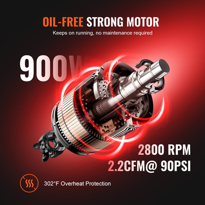 VEVOR αεροσυμπιεστής 4,8 γαλόνια 900W 2,2 CFM@ 90PSI 70 dB εξαιρετικά αθόρυβο λάδι δωρεάν