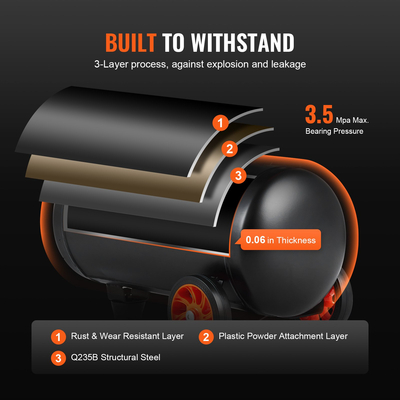 VEVOR αεροσυμπιεστής 4,8 γαλόνια 900W 2,2 CFM@ 90PSI 70 dB εξαιρετικά αθόρυβο λάδι δωρεάν