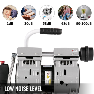 VEVOR Ultra Quiet Air Compressor 0,75 HP, Air Compressor 2 Gallon, Oil-Free Air Compressor Steel Tank 550W, Portable Air Compressor, Ultra Quiet Compressor για επισκευή στο σπίτι, Φούσκωμα ελαστικών