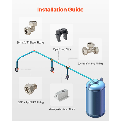 VEVOR Air Compressor Line Kit 3/4&#039;&#039; x 200FT HDPE-Aluminium Air Piping System Blue