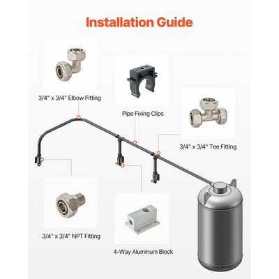 VEVOR Air Compressor Line Kit 3/4&#039;&#039; x 200FT PU Air Compressor Line System Black