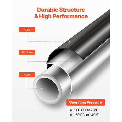 VEVOR Air Compressor Line Kit 3/4&#039;&#039; x 200FT PU Air Compressor Line System Black