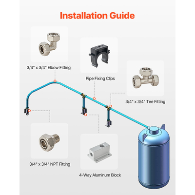 VEVOR Air Compressor Line Kit 3/4&#039;&#039; x 100FT HDPE/Aluminium Air Piping System Blue