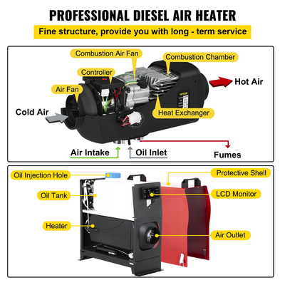 VEVOR 5KW Diesel Air Heater, All in One Σιγαστήρα 12V Diesel Heater Parking, Diesel Heater Remote Control with LCD Switch