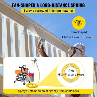 VEVOR Υψηλής πίεσης Airless Πιστόλι Σπρέι Βαφής Τοίχου Μηχανή Ψεκασμού 2000w