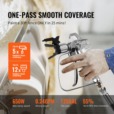 VEVOR Stand Airless Paint Sprayer, 7/8HP 650W Electric Paint Sprayer Machine 2900PSI High Power for Interior εξωτερικό βάψιμο, ράβδο επέκτασης και κιτ καθαρισμού για έπιπλα/φράχτη/σπίτι/σπίτι/ντουλάπια