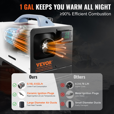 VEVOR 5-8KW Diesel Heater, Diesel Air Heater All in One με τηλεχειριστήριο και οθόνη LCD, Γρήγορη θέρμανση χαμηλού θορύβου, φορητός θερμαντήρας Diesel για Truck Van RV Trailer Camper και εσωτερικούς χώρους