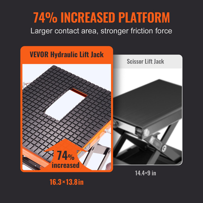 VEVOR Hydraulic Motorcycle Lift Table 350 LBS Dirt Bike Scissor Jack Stand