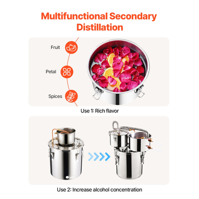 VEVOR Moonshine Still Water Alcohol Distiller 3Gal με βαρέλι Thumper &amp; αντλία νερού 8W