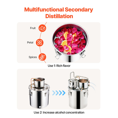 VEVOR Moonshine Still Water Alcohol Distiller 8Gal με βαρέλι Thumper &amp; αντλία νερού 8W