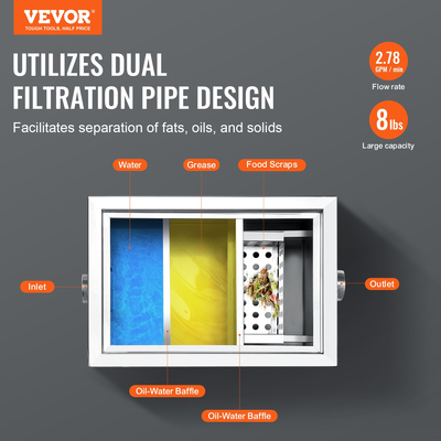 VEVOR Commercial Grease Trap, 8 LBS Grease Interceptor, Side Int Interceptor, Under Sink Lase Trap από ανοξείδωτο ατσάλι, 2,8 GPM Διαχωριστής λυμάτων λαδιού-νερού, για οικιακή κουζίνα καντίνας εστιατορίου