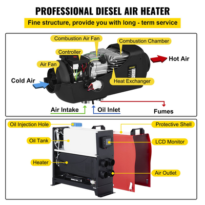 VEVOR 12V 5000W Air Diesel Fuel Heater with LCD for Boats Car Trucks Campervans