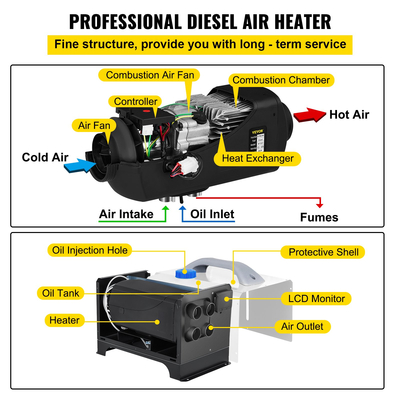 VEVOR Diesel Air Heater, 5KW Parking Heater, All in One 12V Truck Heater, Τέσσερις οπές εξόδου, με διακόπτη LCD, Τηλεχειριστήριο, Γρήγορη Θέρμανση Diesel Heater, For RV Truck, Boat, Bus, Trailer Car, Caravans