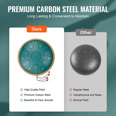 VEVOR Steel Tongue Drum 14 in 15 Rain Drum for Outside C Major Green