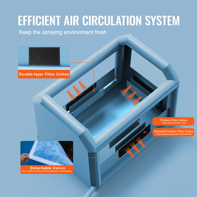 Φουσκωτός θάλαμος βαφής VEVOR, 13,1 x 9,8 x 9 ft, φουσκωτός θάλαμος ψεκασμού, με ισχυρό ανεμιστήρα και σύστημα φίλτρου αέρα 750 W, φορητός θάλαμος βαφής αυτοκινήτου για μοτοσικλέτα, ποδήλατο, βαφή ανταλλακτικών αυτοκινήτων