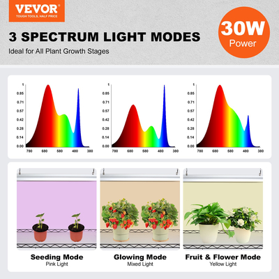 Βάση φυτών VEVOR με Grow Lights 4 επιπέδων 90W 59&quot; Ψηλό ράφι ανάπτυξης φυτών