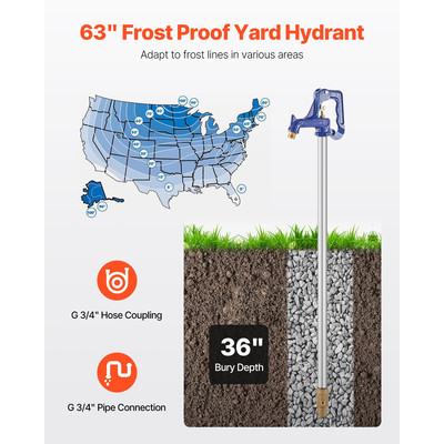 Χυτοσίδηρος VEVOR Frost Proof Yard Hydrant 63&#039;&#039; Μήκος 36&#039;&#039; Βάθος Θάψεως Βαρέων καθηκόντων Χυτοσίδηρος