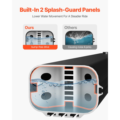 VEVOR 8 Gal Roof Rack Tank Water Φορητή δεξαμενή νερού με πάνελ προστασίας από πιτσίλισμα