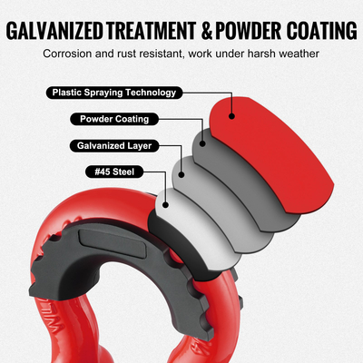 VEVOR 2 Pack 3/4&quot; D Ring Shackle with 7/8&quot; Screw Pin 62832 lbs Αντοχή σε θραύση
