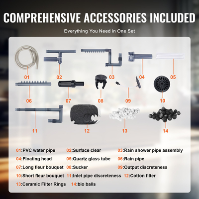 Φίλτρο δοχείου ενυδρείου VEVOR 120 Gallon 15w Λάμπα UV Fish Tank Quiet