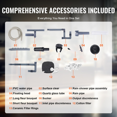 Φίλτρο δοχείου ενυδρείου VEVOR 55 γαλονιών 10w Λάμπα UV Fish Tank Quiet