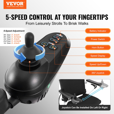 VEVOR Πτυσσόμενη ηλεκτρική αναπηρική καρέκλα μηχανοκίνητη ηλεκτρική καρέκλα 300 λίβρες 20 σε φαρδύ κάθισμα