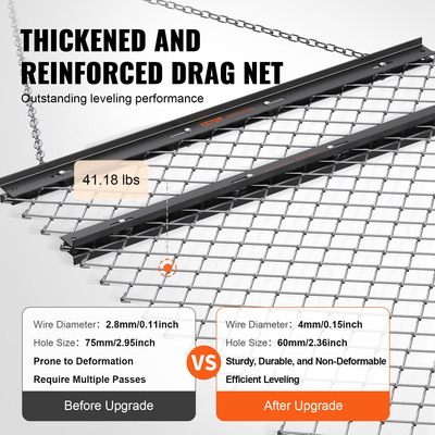 VEVOR Drag Harrow, 4&#039; x 5&#039; ATV Chain Harrow, Q235 Steel UTV Tractor Attachments Field Drag Mat για οριζόντια ισοπέδωση ή προετοιμασία χλοοτάπητα, ρυμουλκούμενος βαθμολογητής σβάρνας για Gravel Driveway, Farm, Field